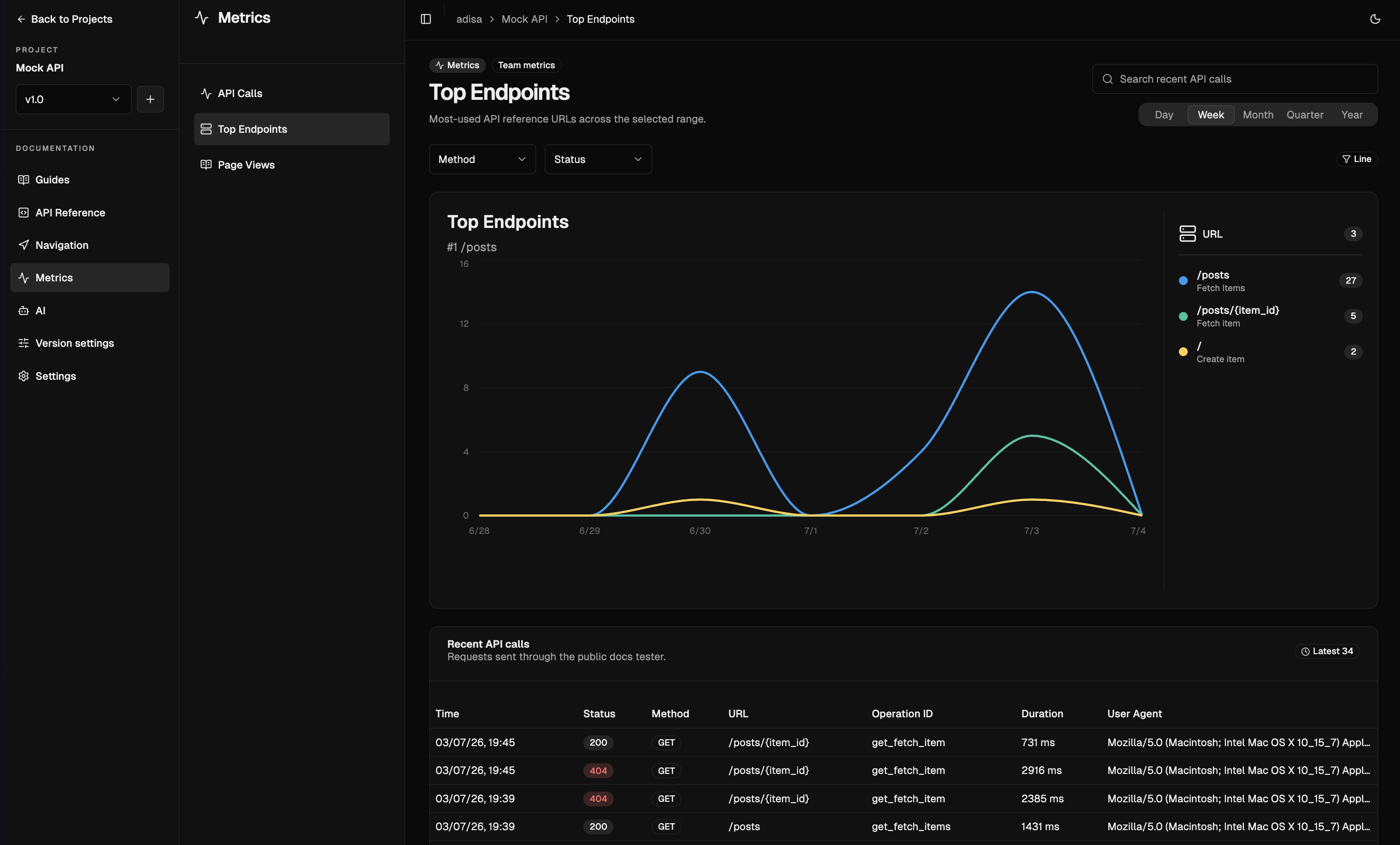 Top endpoints screenshot